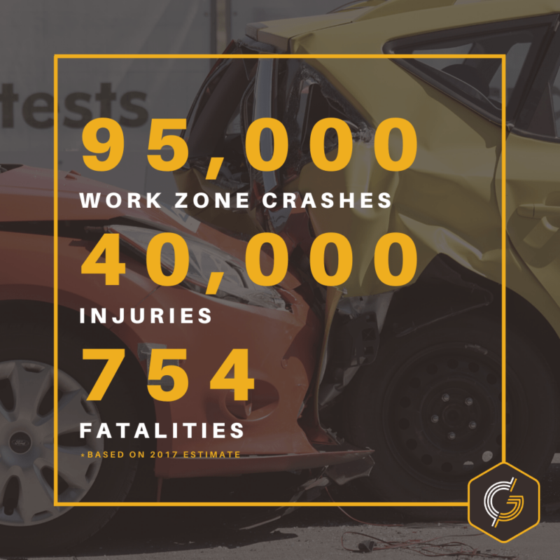 Work Zone Crashes